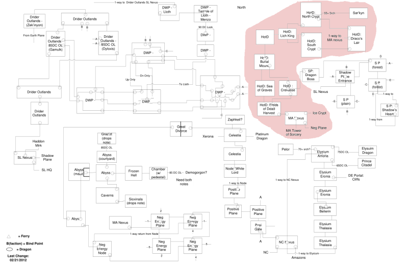 File:HOD.png