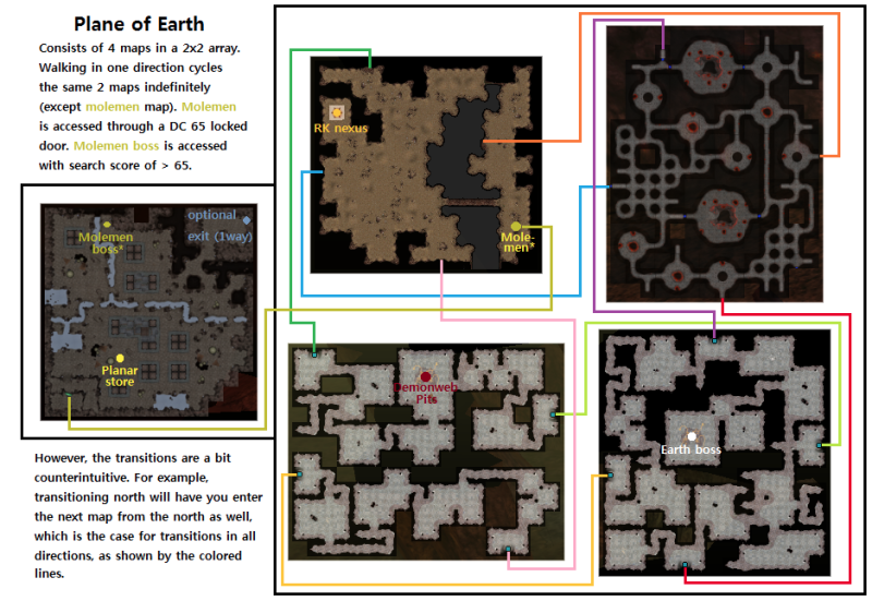 File:Earth Plane.png